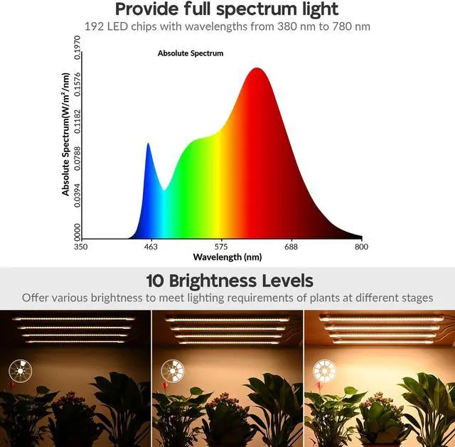 Alt view image 2 of 7 - LED Grow Light Strips Full Spectrum Lamp for Indoor Plants Flower Veg 4 Strips