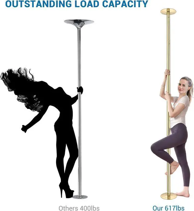 Alt view image 5 of 7 - Yescom Professional Stripper Pole Static Spinning Dancing Pole Kit 9.25FT for Party Club Exercise Fitness, Gold