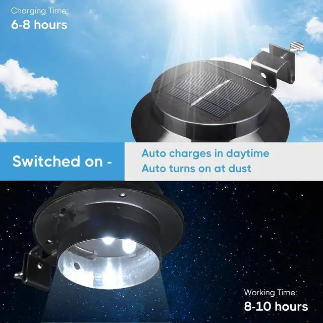 Alt view image 4 of 7 - Yescom LED Solar Gutter Outdoor Wall Light Security Waterproof Garden Yard Pathway Stair Black  6 Pack