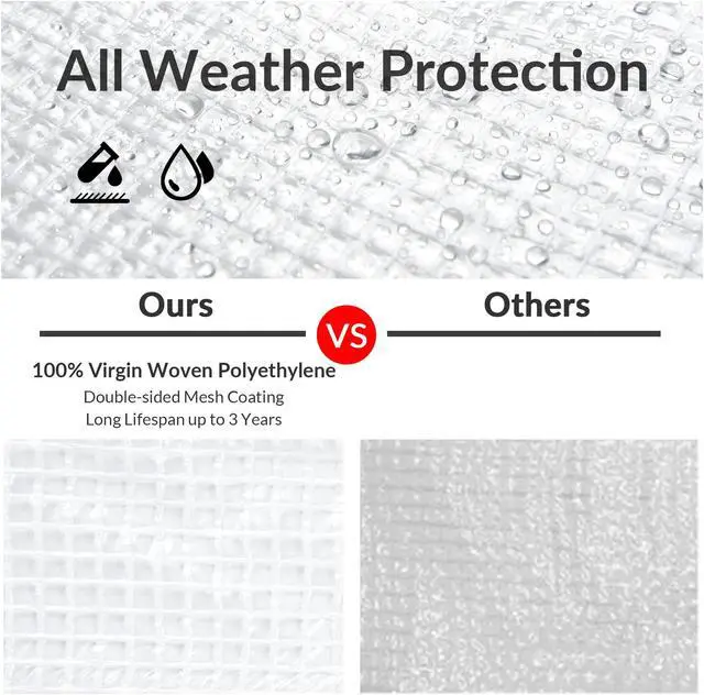 Alt view image 4 of 7 - Yescom 16x20 Ft Clear Tarp Duty 14 Mil Tarpaulin Cover Waterproof with Grommets