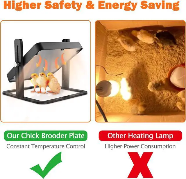 Alt view image 4 of 7 - 10"x10" Chick Heating Plate Brooder Plate Adjustable Height Warms Up to 15 Chick
