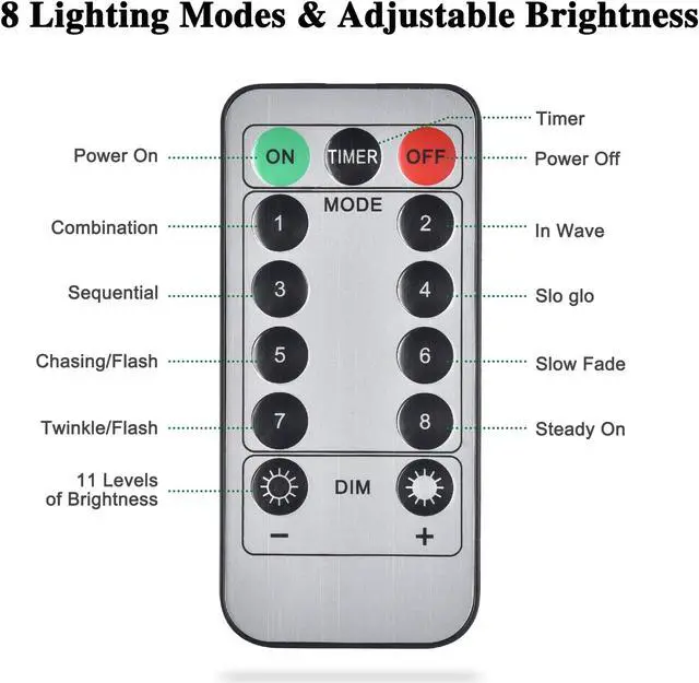 Alt view image 7 of 7 - Yescom Patio Umbrella Solar String Light with Remote Control Timer Fit 8-Rib 8/9/10 Ft Outdoor Shade 128 LED Warm White