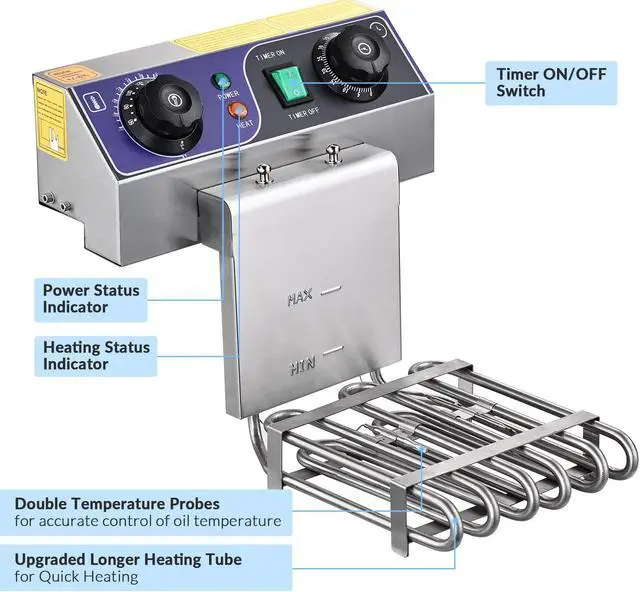 Alt view image 4 of 7 - 23.4L Commercial Deep Fryer w/ Timer and Drain Fast Food French Frys Electric