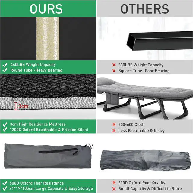 Alt view image 4 of 7 - Potable Folding Camping Cot Bed Carry Bag for Travel Home Lounging Office Rest
