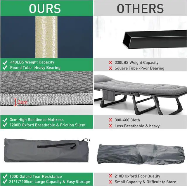 Alt view image 4 of 7 - Potable Collapsible Camping Cot Bed Carry Bag for Travel Home Office Nap Outdoor