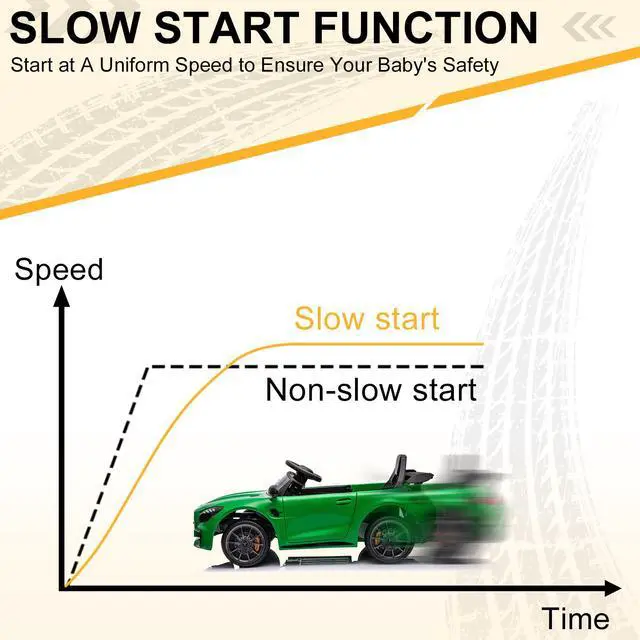 Alt view image 6 of 7 - Yescom 12V Ride on Car Mercedes Benz AMG Sports Car with Remote Control, Green