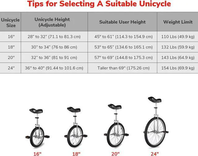 Alt view image 6 of 7 - Yescom 24 In Wheel Outdoor Unicycle Adjustable Seat Anti-Skid Pedal Circus Bike for Adults Teenagers Kids, Green