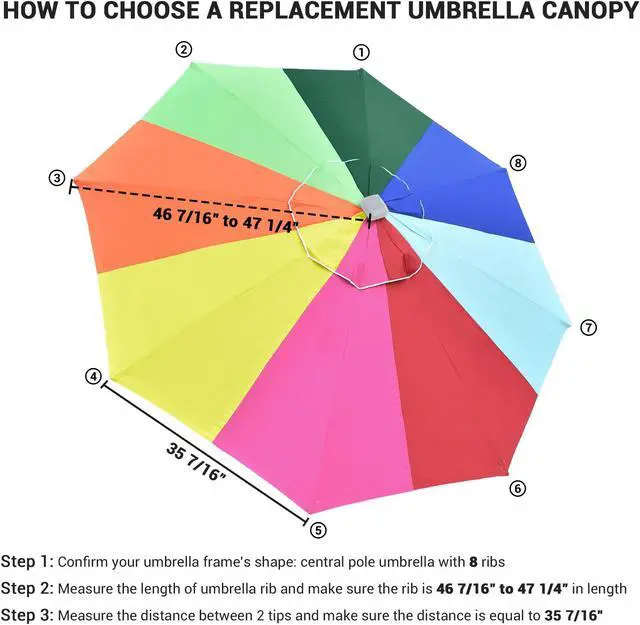 Alt view image 6 of 7 - Yescom 8ft Universal Replacement Umbrella Canopy Top Cover Patio Beach