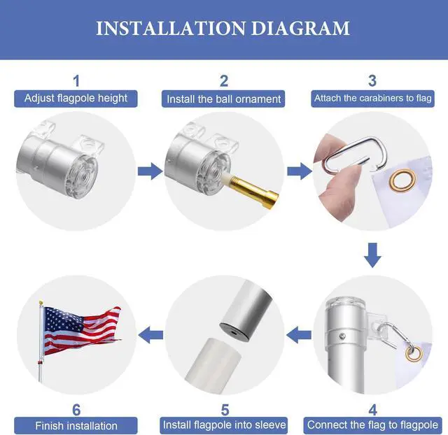 Alt view image 4 of 7 - Yescom EZ GO 30ft Telescopic Flag Pole Kit Upgrade Rotating Lock for Outside Inground with 3x5' US Flag Ball Top Black