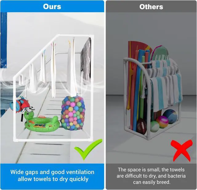 Alt view image 2 of 7 - Yescom Free Standing Pool Side PVC Towel Rack Holder Heavy Duty 7 Bar for Outdoor Floats Dryer Clothes Drying Laundry Storage Organizer