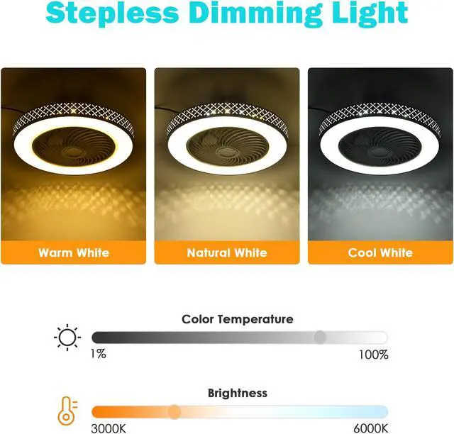 Alt view image 4 of 7 - DELight 20" Enclosed Ceiling Fan Low Profile Dimmable LED Light APP & Remote Control Lamp Smart timing Home Kitchen
