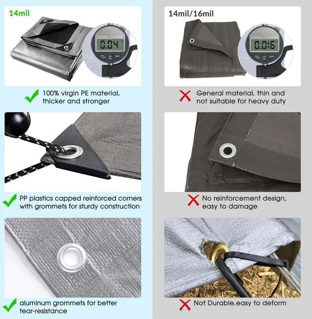 Alt view image 3 of 7 - 16x20 Ft 14 Mil Poly Tarp Protective Cover Tarpaulin Heavy Duty UV Resistant