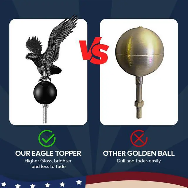 Alt view image 3 of 7 - Yescom Bravery 20Ft Eagle Topper Sectional Flag Pole Kit Aluminum Outside Inground Yard Garden with 3'x5' USA Flag Black