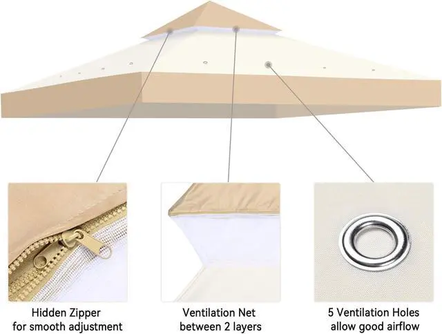 Alt view image 3 of 7 - Yescom 8x8Ft 2-Tier Gazebo Top Replacement UV30+ for 2 Tier Outdoor Patio Canopy Cover Party Backyard Garden Sand+Ivory