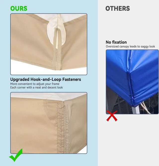 Alt view image 4 of 7 - Yescom 8x8Ft 2-Tier Gazebo Top Replacement UV30+ for 2 Tier Outdoor Patio Canopy Cover Party Backyard Garden Sand+Ivory