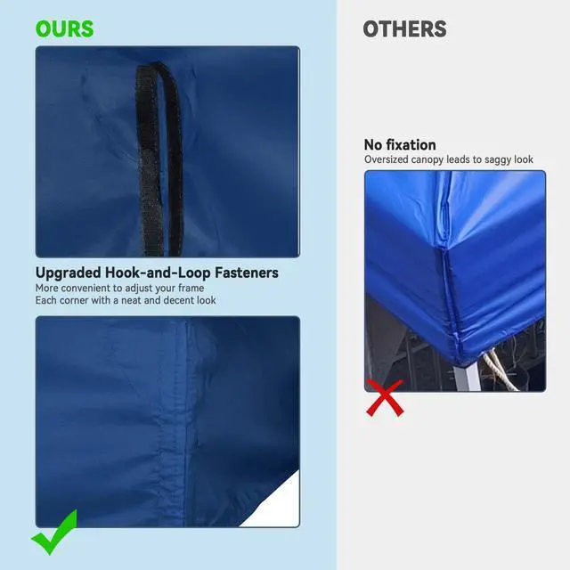 Alt view image 5 of 7 - Yescom 10x10Ft UV30+ Gazebo Replacement Top for 2 Tier Outdoor Canopy Cover Patio Backyard Party Deck Event Navy Blue