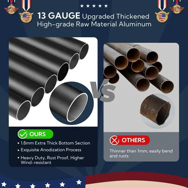 Alt view image 3 of 7 - Yescom EZ GO 20ft Eagle Topper Telescopic Flag Pole Kit Upgraded Rotating Lock Outside 3x5' US Flag Ball Final Silver