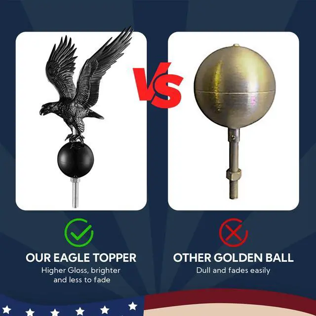 Alt view image 4 of 7 - Yescom EZ GO 20ft Eagle Topper Telescopic Flag Pole Kit Upgraded Rotating Lock Outside 3x5' US Flag Ball Final Black