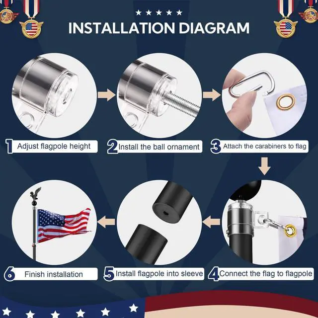 Alt view image 6 of 7 - Yescom EZ GO 20ft Eagle Topper Telescopic Flag Pole Kit Upgraded Rotating Lock Outside 3x5' US Flag Ball Final Black