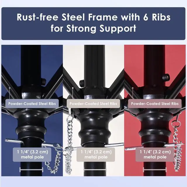 Alt view image 6 of 7 - Yescom 7.5Ft Outdoor Patio Umbrella with Tilt Crank Strap UV Block Sunshade Garden Parasol for Yard Deck Market Pool,Navy+Red+Ivory