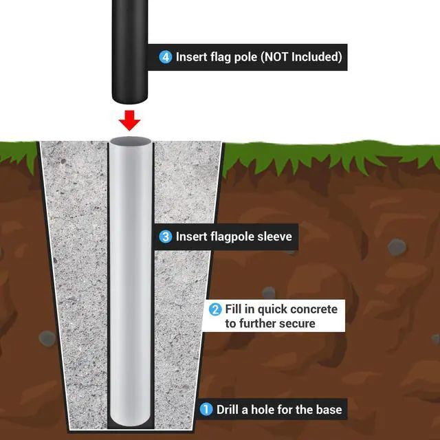 Alt view image 2 of 6 - Yescom Anti Rust Flag Pole Sleeve for 20Ft 25Ft 30Ft In-Ground Poles Outdoor 2 1/16"