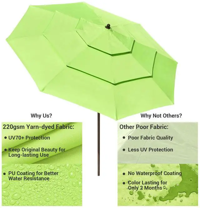 Alt view image 2 of 7 - Yescom 11 Ft 3 Tier Patio Umbrella with Protective Cover Crank Push to Tilt Poolside