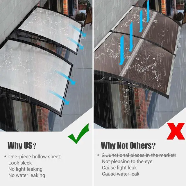 Alt view image 7 of 7 - Yescom 2Pcs 40"x40" Door Window Awning Whole One-piece Polycarbonate UV30+ Outdoor Rain Snow Protection White Board