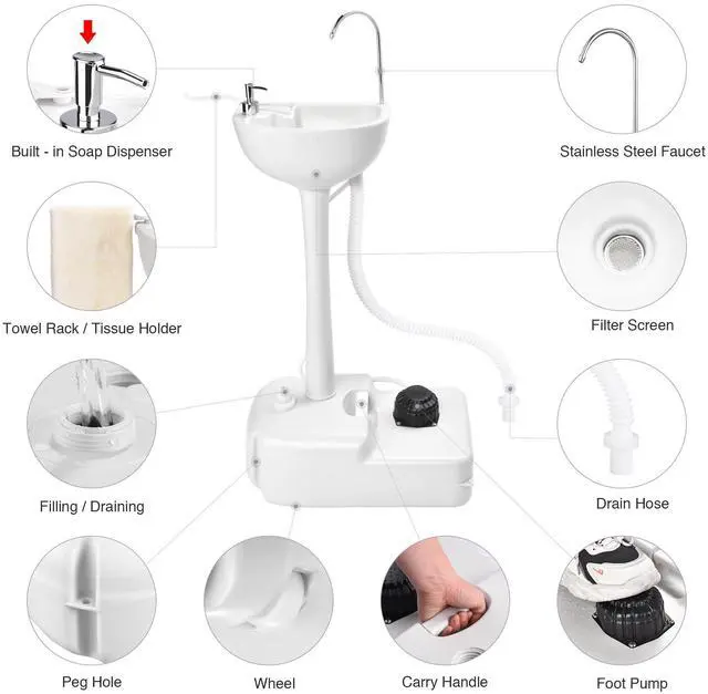 Alt view image 2 of 7 - Yescom 17L Portable Sink Hand Wash Station with Pump 24L Water Tank Hand Washing Outdoor Camping