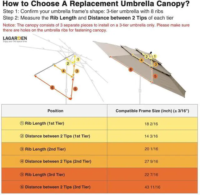 Alt view image 3 of 7 - Yescom 10 Ft 3-Tier Patio Umbrella Replacement Canopy Market Table Top Market Pool