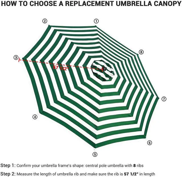 Alt view image 6 of 7 - Yescom 10 Ft Patio Umbrella Replacement Canopy Market Table Top Sunshade Cover Beach