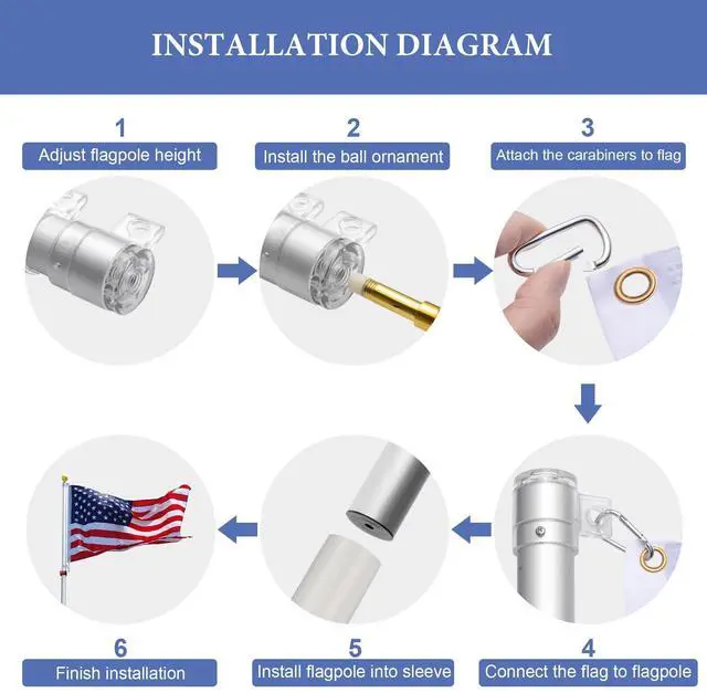 Alt view image 5 of 7 - Yescom 25 ft Telescopic Aluminum Flagpole Tire Mount Stand Kit 3'x5' Flag Ball Pole Top