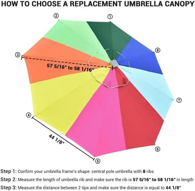 Alt view image 6 of 7 - Yescom 10ft UV50+ Universal Replacement Umbrella Canopy Outdoor Beach Parasol Top Cover