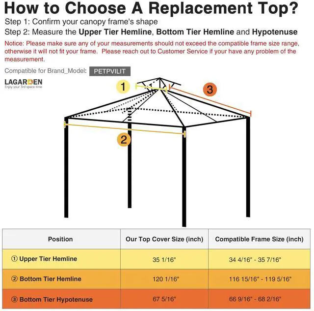 Alt view image 6 of 7 - Yescom 10x10 Ft 2-Tier Canopy Top Replacement for Petpvilit Gazebo Outdoor Patio Cover