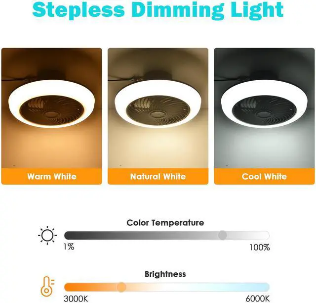 Alt view image 3 of 7 - DELight 18" Enclosed Ceiling Fan Low Profile Dimmable LED Light APP & Remote Control Lamp Smart timing Home Kitchen