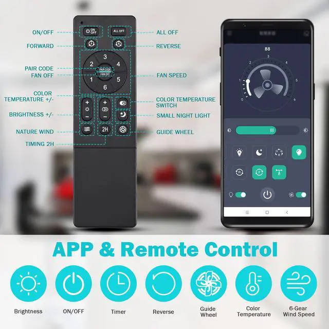 Alt view image 5 of 7 - DELight 18" Enclosed Ceiling Fan Low Profile Dimmable LED Light APP & Remote Control Lamp Smart timing Home Kitchen