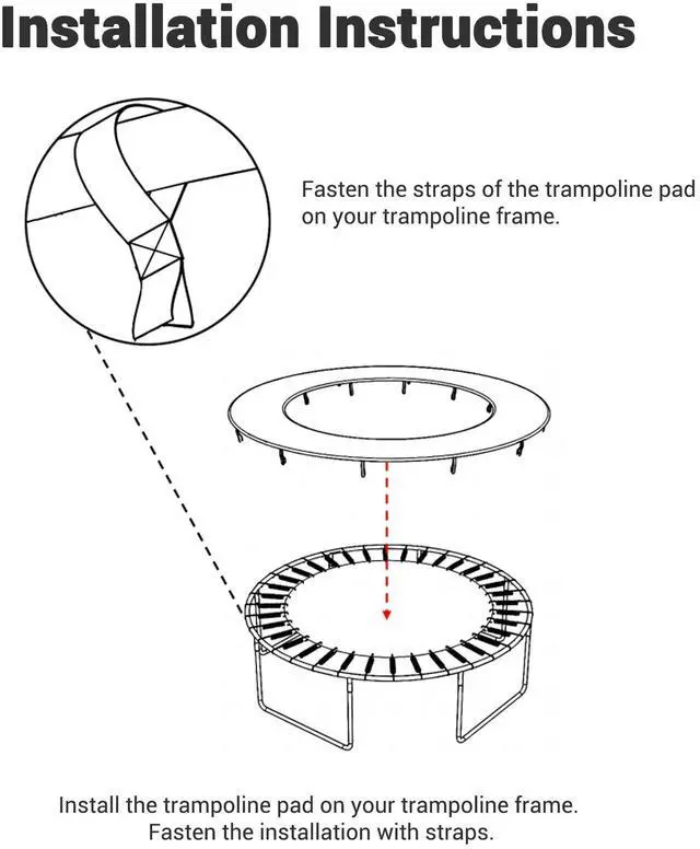 Alt view image 2 of 7 - Yescom 13 Ft Universal Replacement Round Trampoline Safety Pad PVC EPE Foam Protection