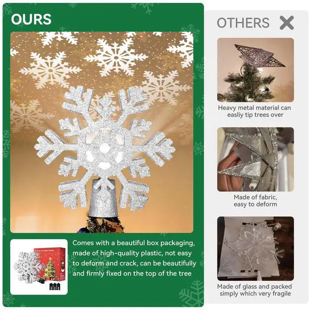 Alt view image 2 of 7 - Yescom Christmas Tree Topper Star,3D Silver Snowflake Rotating Projector,LED Lights, Xmas Decoration