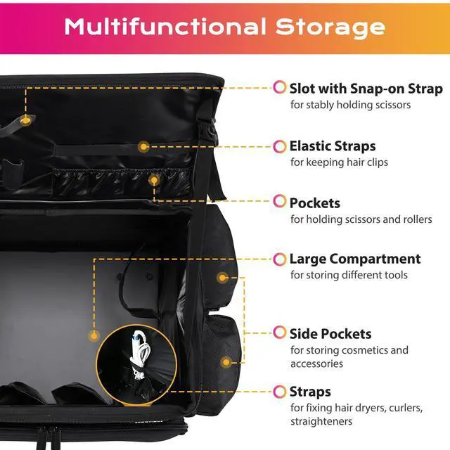 Alt view image 3 of 7 - Byootique Soft Rolling Hair Stylist Train Case w/ Hair Tools Travel Bag Backpack