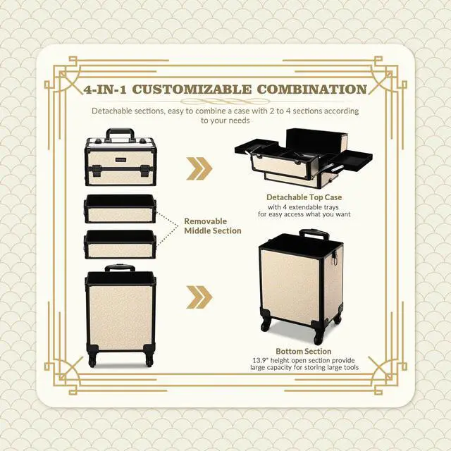 Alt view image 2 of 7 - BYOOTIQUE Rolling Makeup Train Case on Wheels 3-Piece Hairdressing Brush Bags Cosmetology Art Deco Pastel