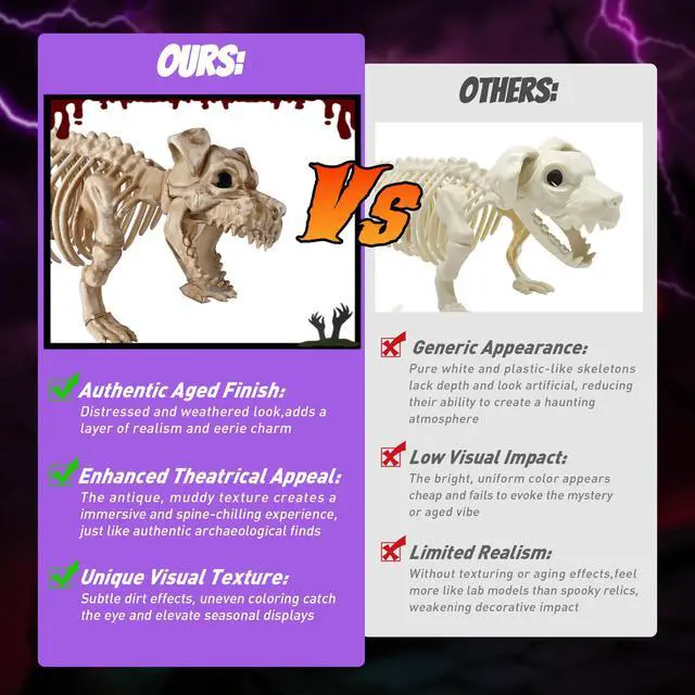 Alt view image 7 of 7 - Yescom 5.6FT Day of the Dead Life Size Skeleton w/ Sombrero Dog & Cat Halloween