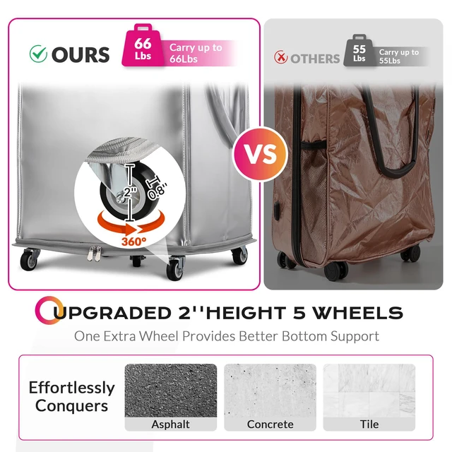 Alt view image 2 of 7 - BYOOTIQUE 20" Rolling Shopping Bag Grocery Bag on 5 Wheels for Travel|66 Lbs Weight Capacity,Waterproof,PU Material,Reusable Shopping Trolley,Rolling Bag with Handle,for Laundry House Moving,Silver