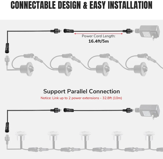 Alt view image 4 of 6 - Yescom UL Listed Deck Light Extension Cord 16.4ft Male and Female Plug Ends, 600mA, 7.2W, 5m Extra Long for LumeStar Deck Lights & Landscape Lighting