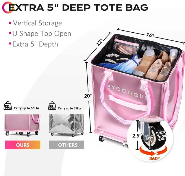 Alt view image 2 of 7 - Byootique 22.5'' Pink Rolling Competition Bag 70L U Shape Top Open Wipeable