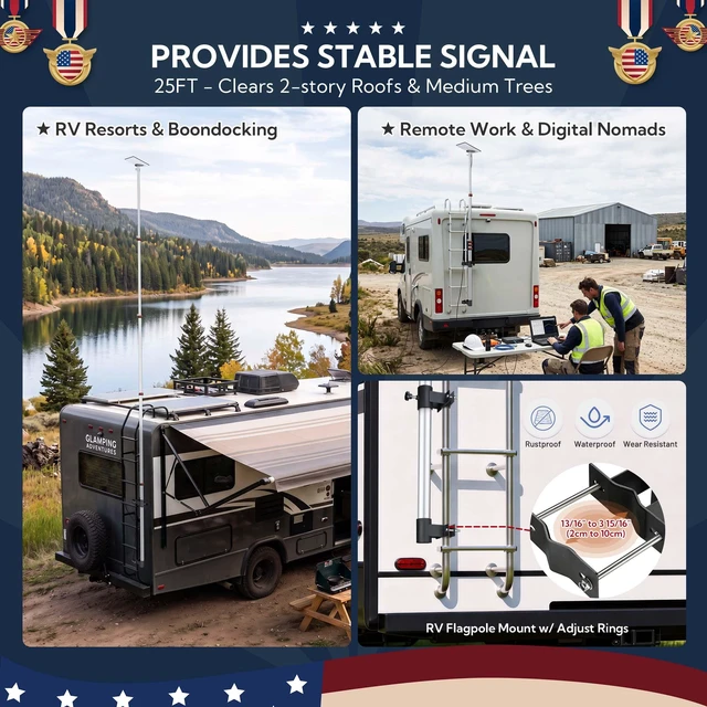 Alt view image 4 of 7 - Yescom Starlink Mini Pole Mount Kit, 25ft Telescoping Pole with Pipe Adapter & RV Ladder Mount Fits 0.8"-4" Rails, Quick Lock Mobile Telecom Setup, Silver