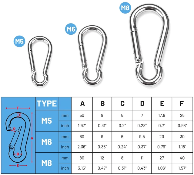 Alt view image 5 of 7 - Yescom 30-Pack M6 Spring Snap Hooks 304 Stainless Steel Carabiner Clips, 2-3/8-in Silver Smooth Spring Gate for Outdoor Hammock Swing and Travel