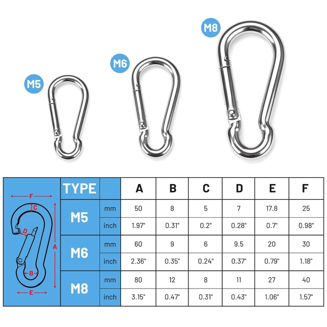 Alt view image 5 of 6 - Yescom 30-Pack M5 Spring Snap Hooks 304 Stainless Steel Carabiner Clips, 2-in Silver Smooth Spring Gate for Outdoor Hammock Swing and Travel