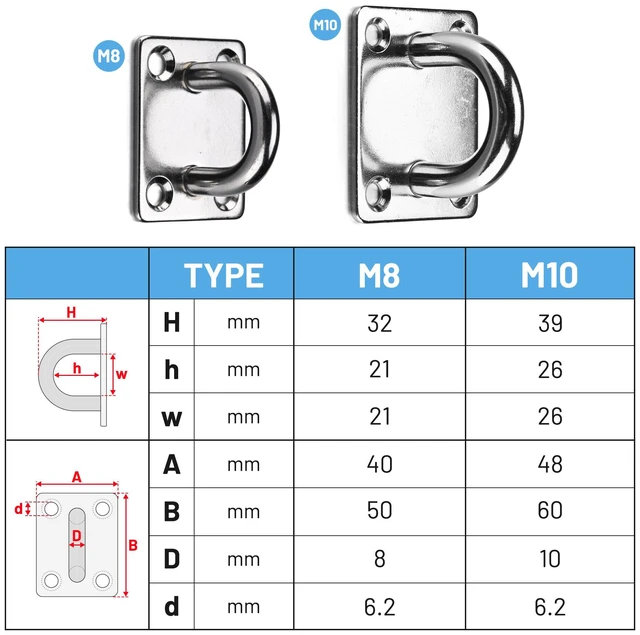 Alt view image 6 of 7 - Yescom 6-Pack 3/8-in M10 Oblong 4-Hole Pad Eye Plate Hooks with Tapping Screws, Heavy-Duty 304 Stainless Steel 617-lb WLL Fasteners for Hanging