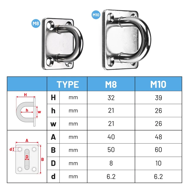 Alt view image 6 of 7 - Yescom 6-Pack 5/16-in M8 Oblong 4-Hole Pad Eye Plate Hooks with Tapping Screws, Heavy-Duty 304 Stainless Steel 396-lb WLL Fasteners for Hanging