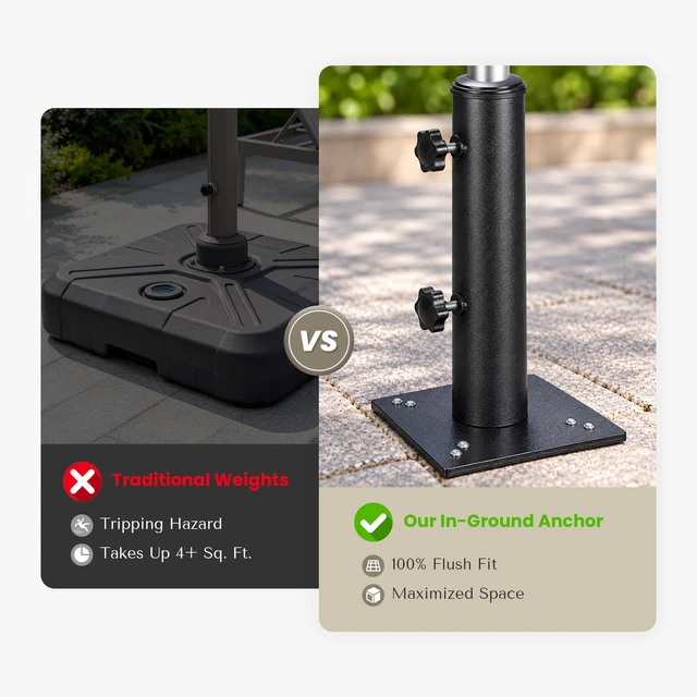 Alt view image 4 of 7 - Yescom Heavy Duty In-ground Umbrella Base with Stand Tube for Cantilever Flagpole Commercial Grade for Country Club Patio Lawn Grass