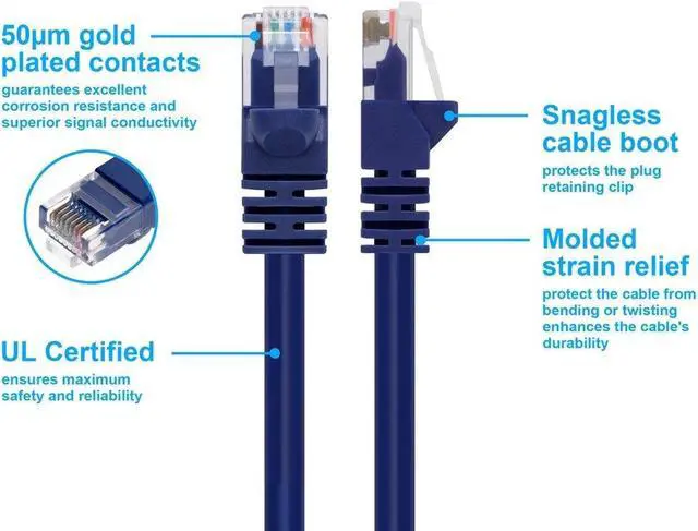 Alt view image 7 of 10 - Monoprice Cat6 Ethernet Patch Cable - 3 Feet - Green | Network Internet Cord - RJ45, Stranded, 550Mhz, UTP, Pure Bare Copper Wire, 24AWG